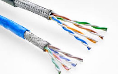 Mil-spec Wires and cables